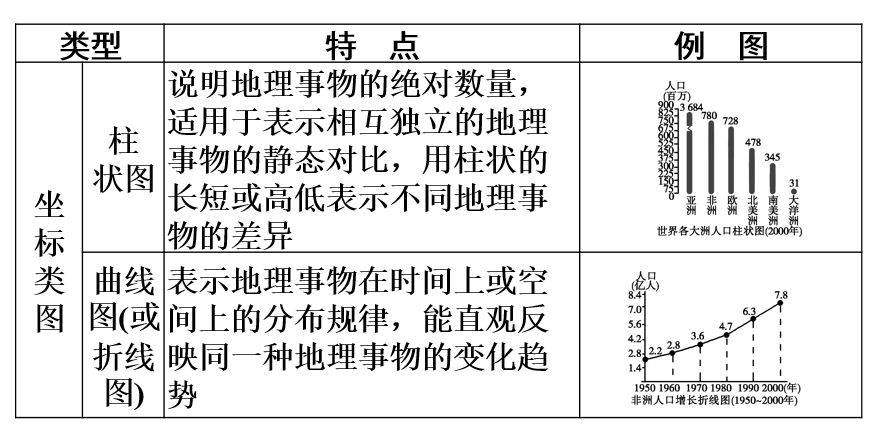 人口统计特征_马斯克与特斯拉成自动驾驶代名词,40 的人却为此愤怒(2)