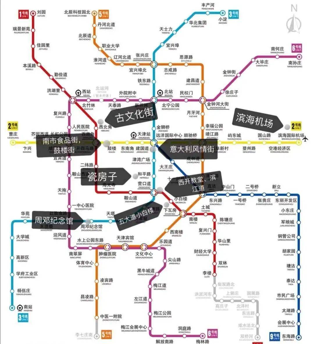 还是鲜少乘坐地铁的老tjuer 都要记得下载  天津地铁app扫码乘车哦