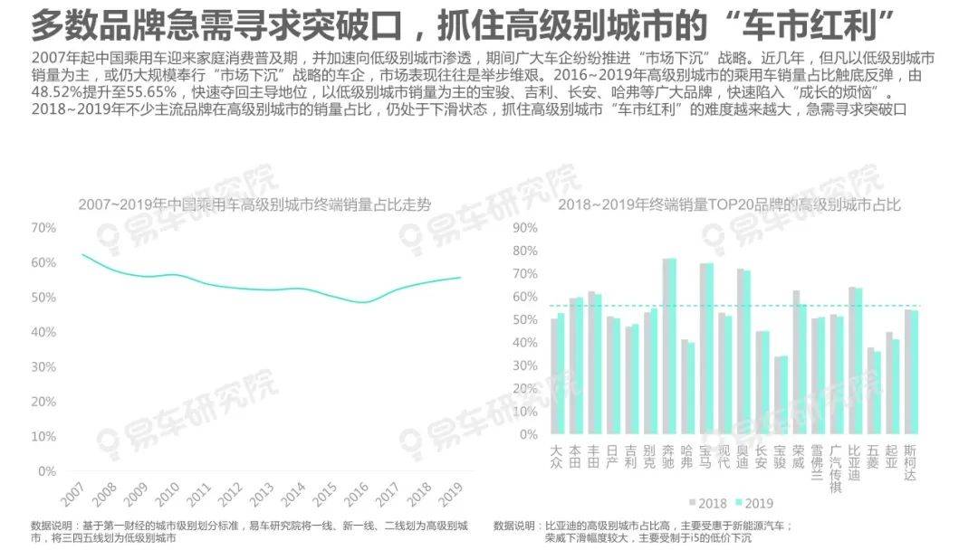 张槎街道2020年GDP_佛山入户新政颁布后购房难抉择 9字头买市中心物业解决所有问题(3)