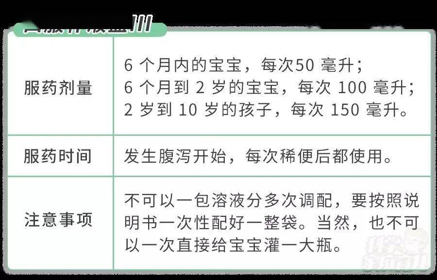 宝宝|假期必备