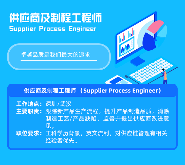 招聘对象_解决户口和编制 一大波教师招聘信息来了(2)