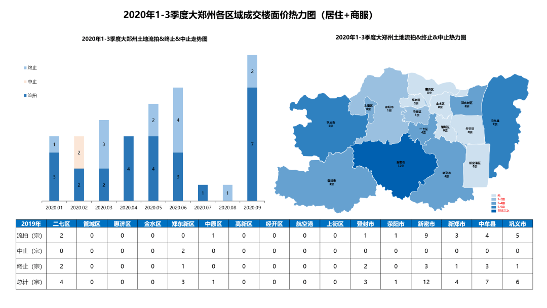 安顺市与景德镇市gdp对比_速看 2018贵州各市州GDP总量出炉,增速第一竟然是.......(2)