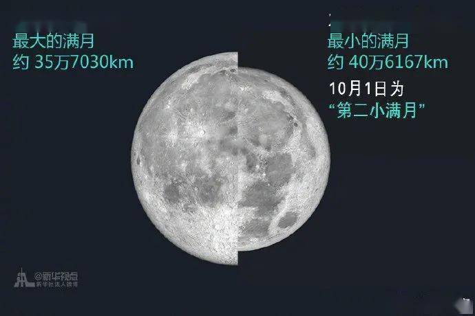 晚上的月亮在哪 e5f1a56907414c26bb56489e077b6fee.jpeg