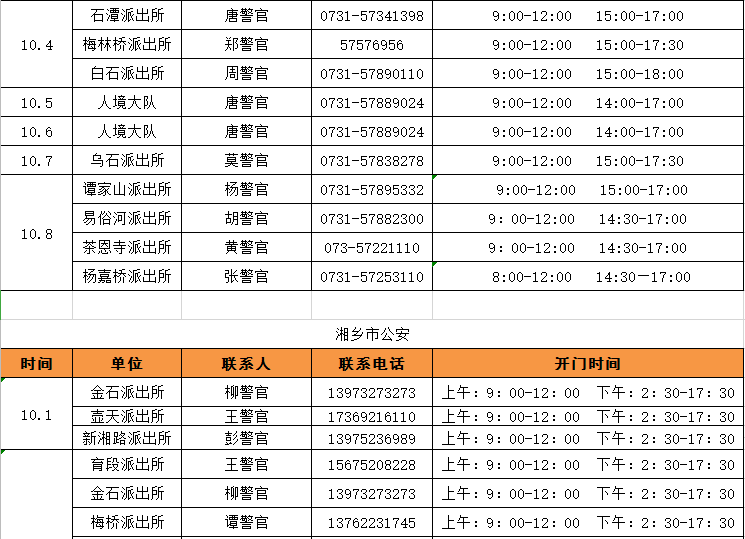 2017北京大清理外地人口_北京外地车限行区域图(3)