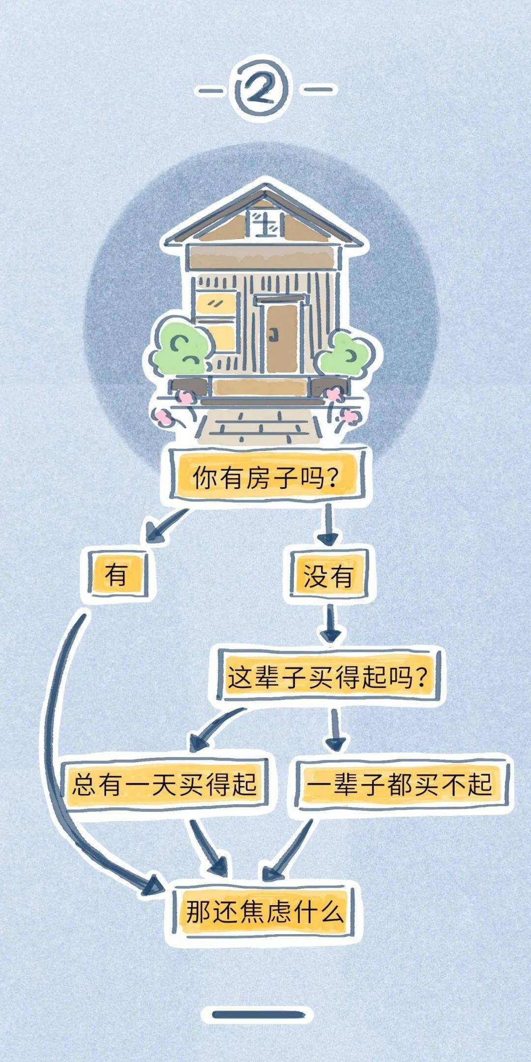 开心思路 f840a10ae2304fb18021064fbf6b89f1.jpeg