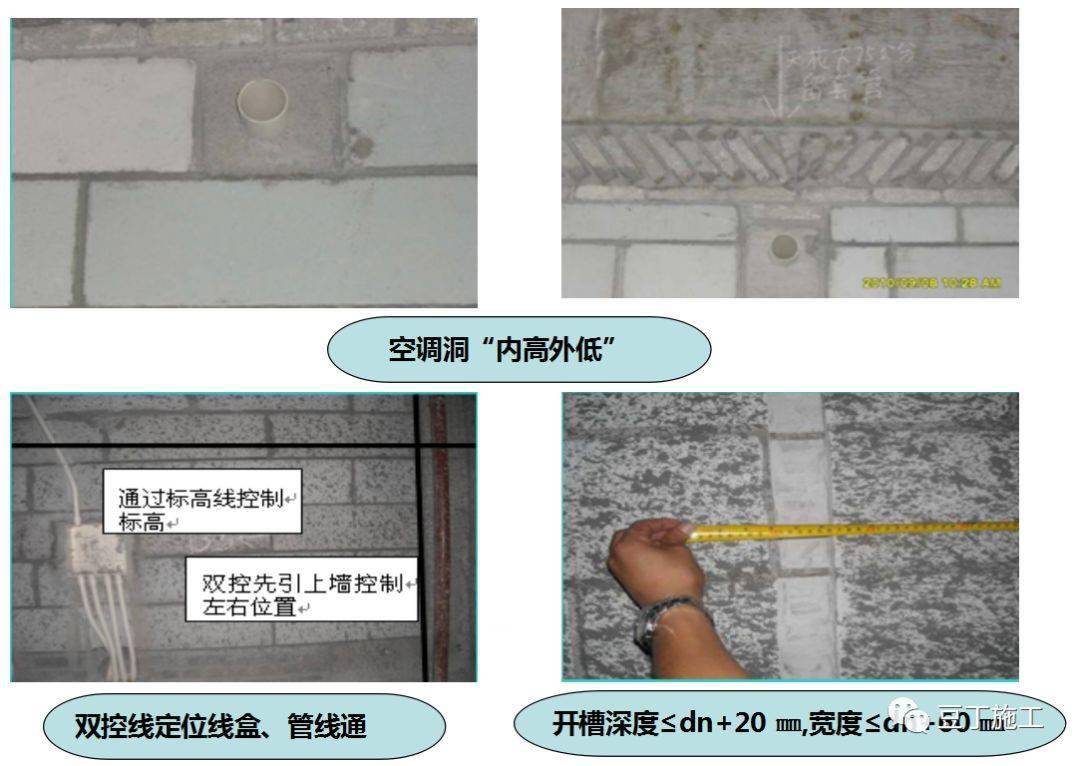 最全加气混凝土砌块施工技术交底,行外人看完都明白怎么施工了!