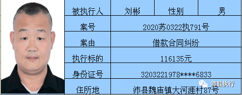 最新！沛县法院公布“失信被执行人”名单！