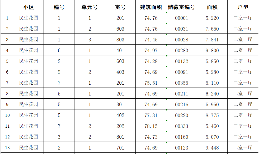 2020年安平县常住人口_安平县2000年卫星地图(2)