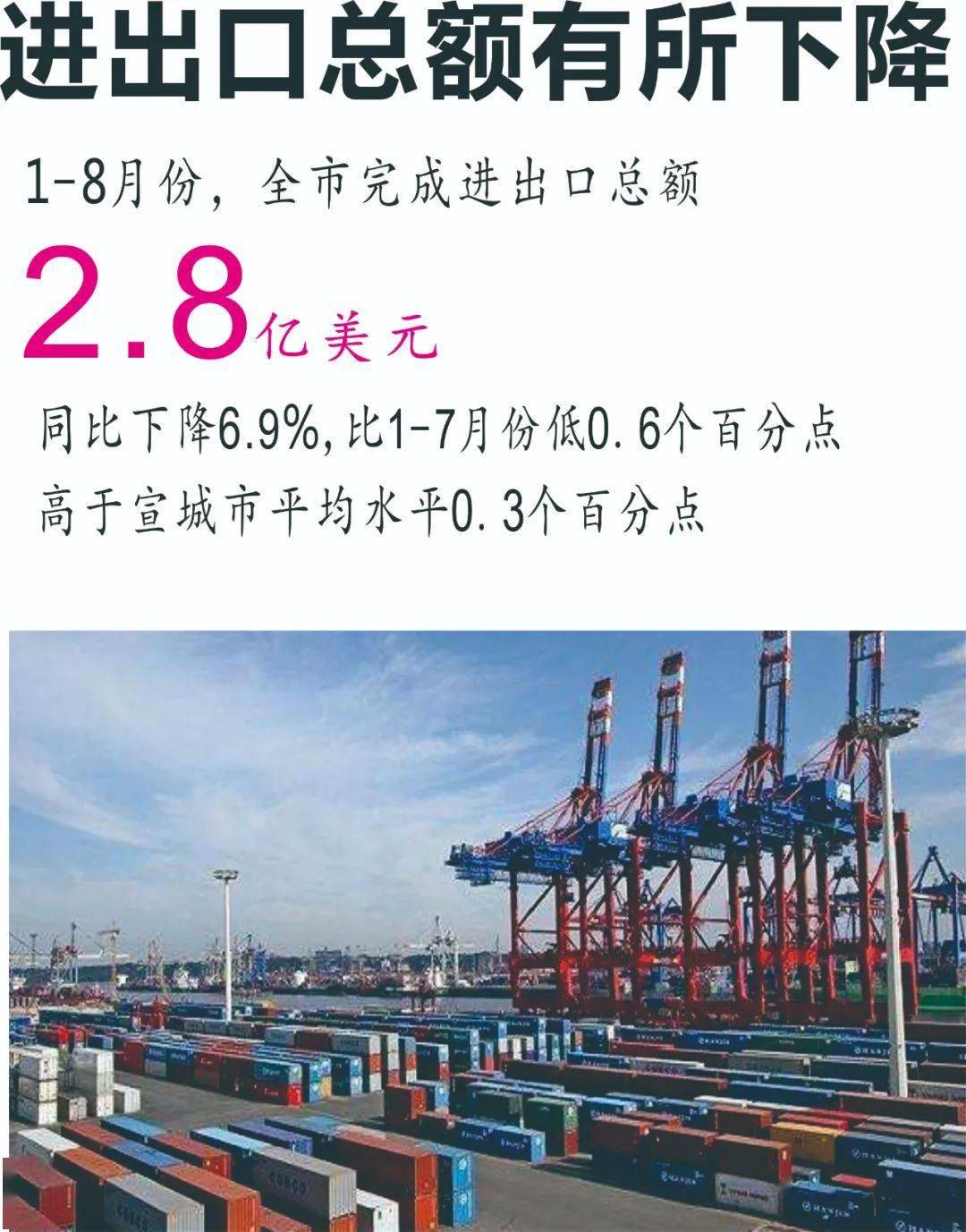 2020年8月份gdp增速_中国历年gdp增速图(2)