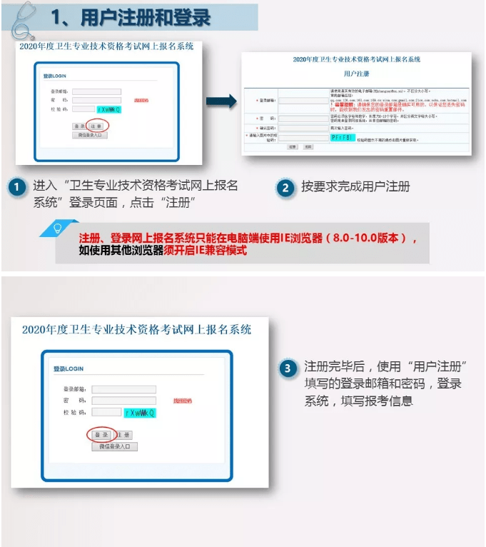 2021年主管护师网上报名流程操作指导