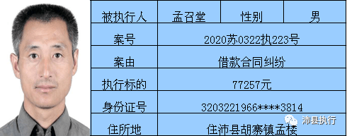 最新！沛县法院公布“失信被执行人”名单！