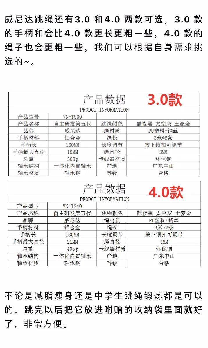 排名第一燃脂_燃脂
