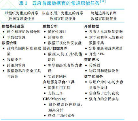 运行时原理是什么意思_试运行状态是什么意思(3)