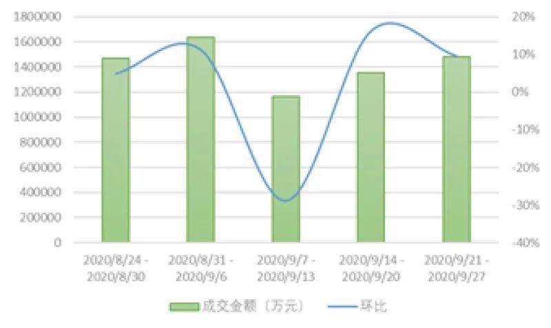 2021年上海人口出生数_各年份出生人口数(2)