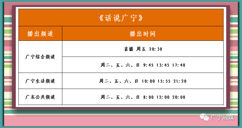 文章和图片版权均属广宁县广播电视台所有，如需转载，请联系后台授权。