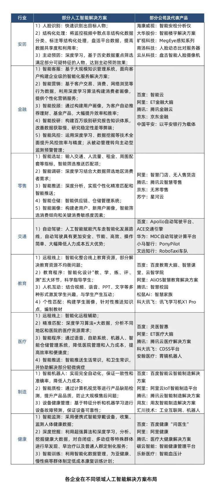 多选题绿色gdp的核心理念是_绿色GDP陷 叫好不叫座 尴尬 为何还要进行到底(2)