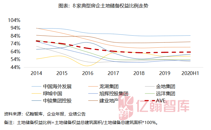 法兰克福2020gdp多少_行业 基建能拉动多少GDP(3)