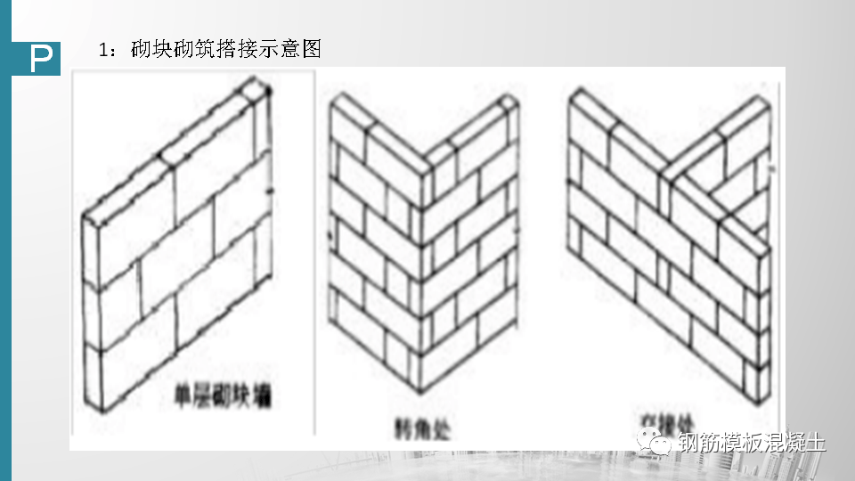 砌筑加气块怎么搭接_加气块砌筑图片