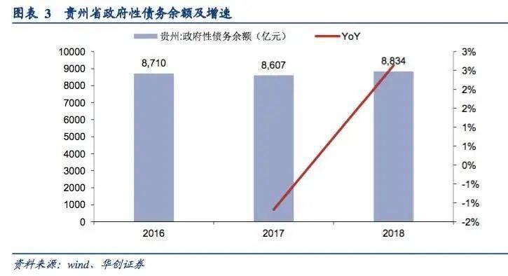 旬阳县人口财政收入_旬阳县太极城图片