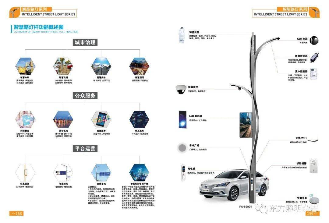 广东省蜀粤智能照明科技有限公司│专注智慧路灯太阳能路灯及配件配套