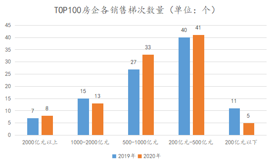 辽宁2021年1-5月gdp_辽宁2021年1月高中学考定于3月5日至7日举行(2)