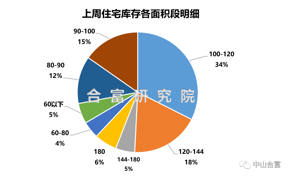 马鞍岛gdp_深中通道收费标准路费大概多少钱 解说(3)