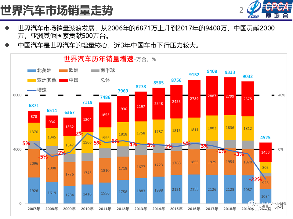 新冠疫情下的gdp_新冠疫情图片