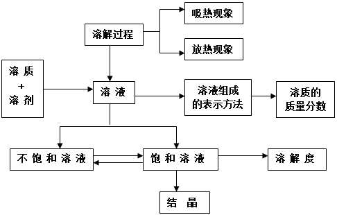 98f27727ec05416caefdf223f775c50a.png