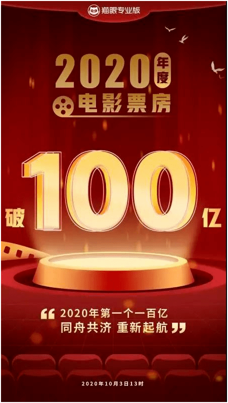 家乡|双双冲破10亿！国庆档真火了，《姜子牙》破纪录，《我和我的家乡》或逆袭夺冠，这些股民要嗨了？