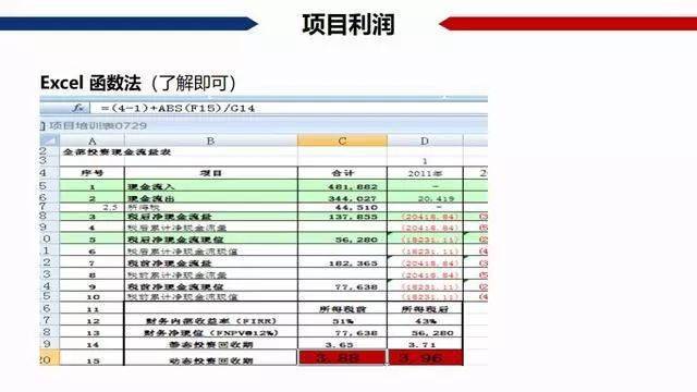 房地产经济总量怎么计算_云计算(3)