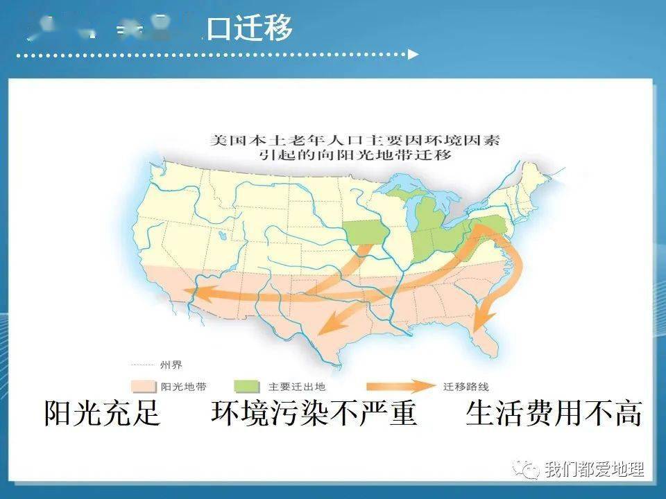 人口分布课件新湖教版必修二