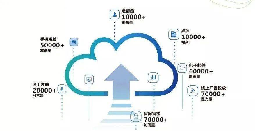 2020年广西平南GDP_2020广西各市gdp(3)