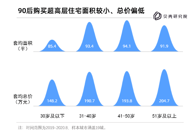 天际线真实人口mod_都市天际线mod推荐(3)