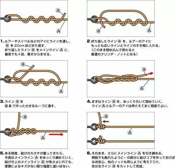 技巧 最全的各种线结绑法,看完还不懂,我也帮不了你!