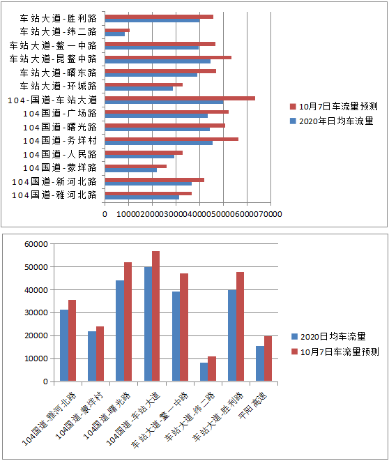 鳌江和平阳哪个gdp高