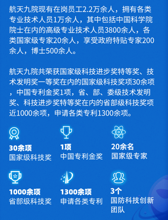 天九招聘_易车网天津经销商(4)