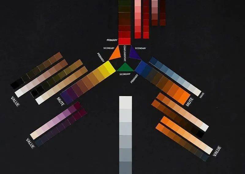 郑瑄茉|韩国版“毛戈平”，全智贤、汤唯换头全靠她！