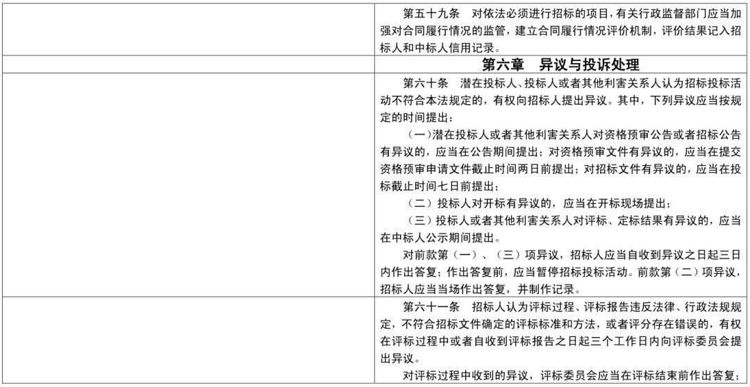 漳浦人口普查自主申报_人口普查(3)