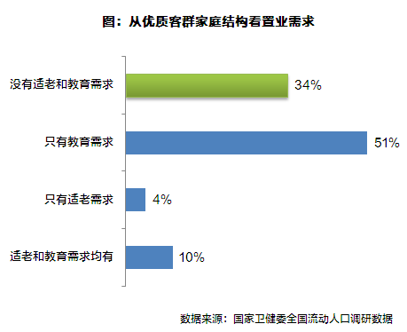 2020年温州出生人口数量_2020年温州地铁线路图(3)