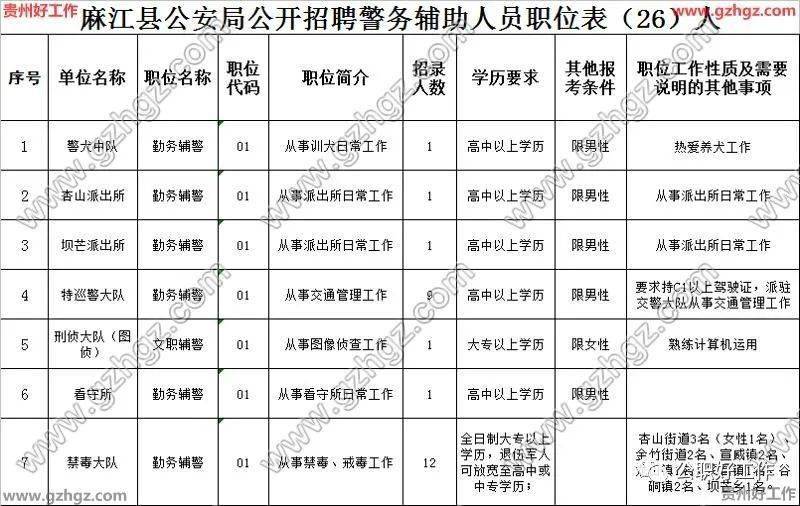 黔东南各县2020gdp_2020黔东南图片