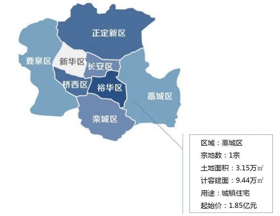 2020年5月末河北省排名9_河北报告5月人感染H7N9病例20例死亡9例(2)