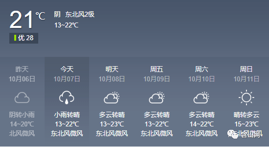 7fdf1f7d15ea4794a7c14f7ebc0ae991.png