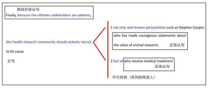 9859cf90926b4747b2154287134450f0.png