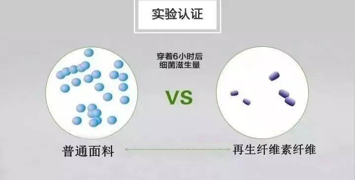 劳斯莱斯|德国保暖衣界的劳斯莱斯！德绒“自发热”36.8℃恒温内衣