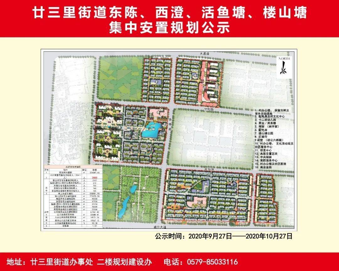 义乌人口2020常住人口_2020义乌马拉松线路图(3)