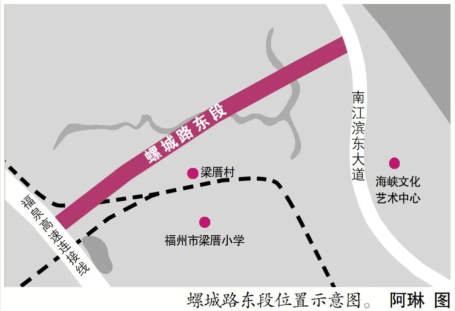 仓山又一条主干道建成!直达火车南站!双向八车道!