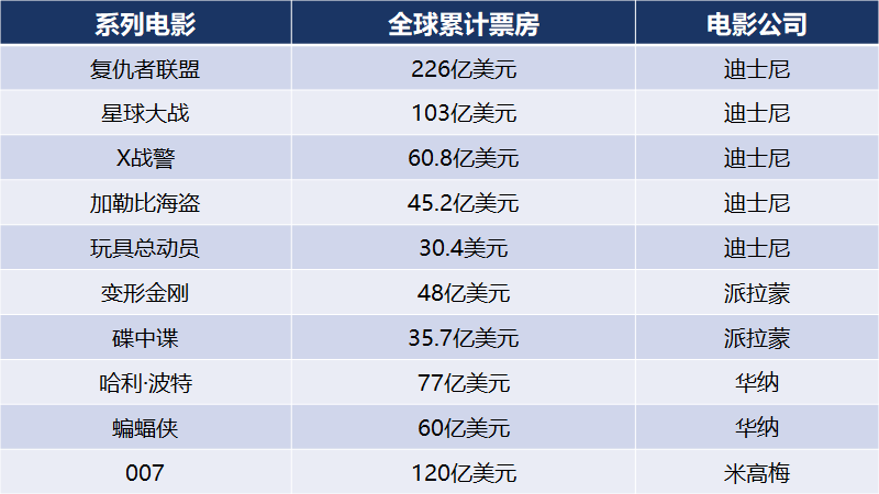 历年gdp排名维基百科_维基百科图片