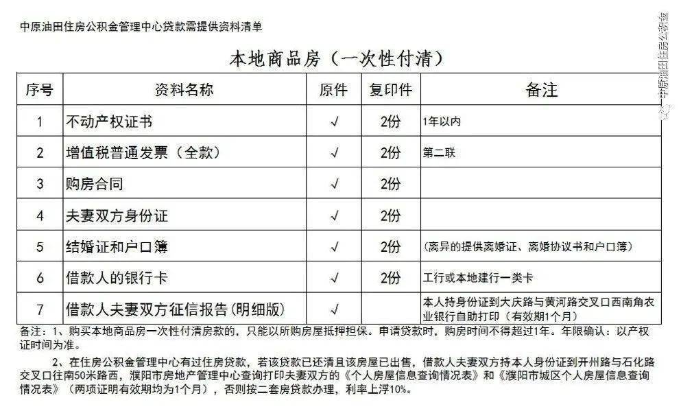 律师查被告家庭户籍人口变化_律师头像(3)