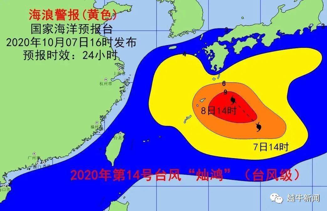 2019年绍兴人口_2020年绍兴中考科学(3)