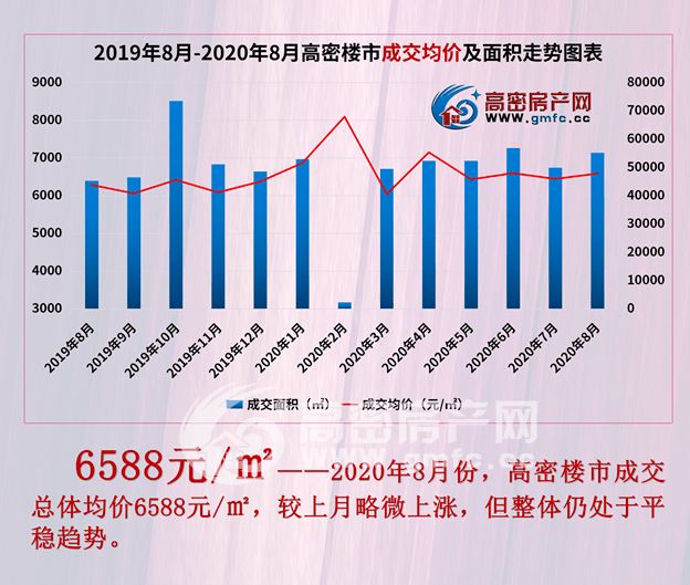 潍坊的人口_全国第41名 山东第3名 潍坊人才吸引力名列前茅